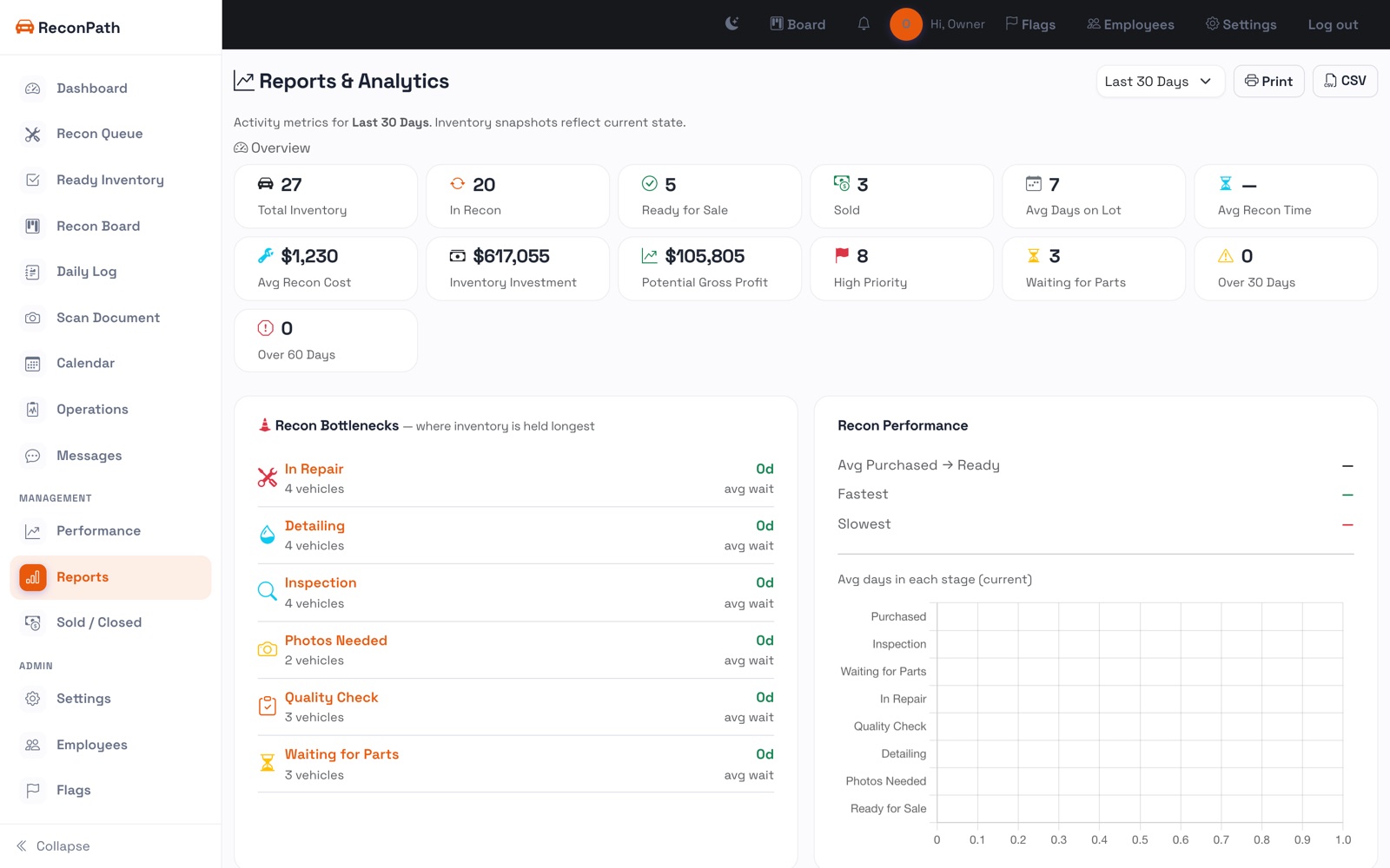 Reports — the actual screen in ReconPath